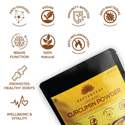 Premium Curcumin Powder
