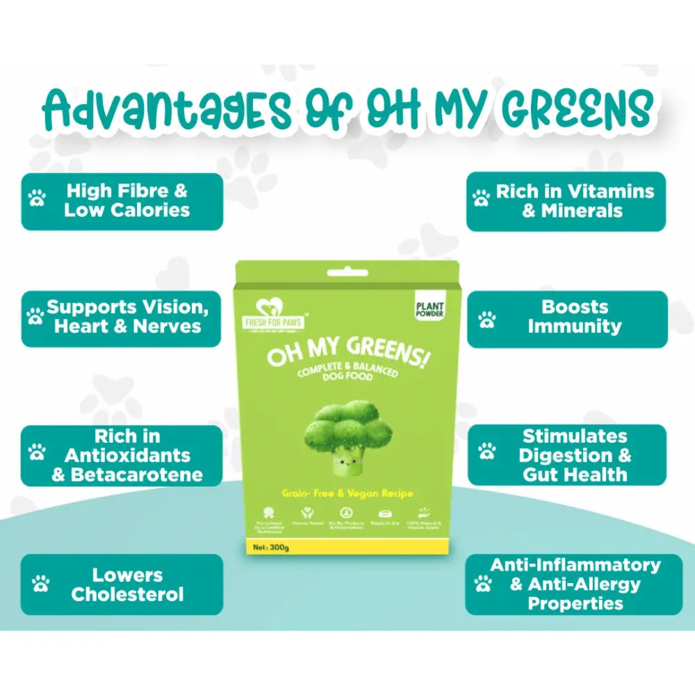 Oh My Greens | Vegan & Grain-Free Dog Food