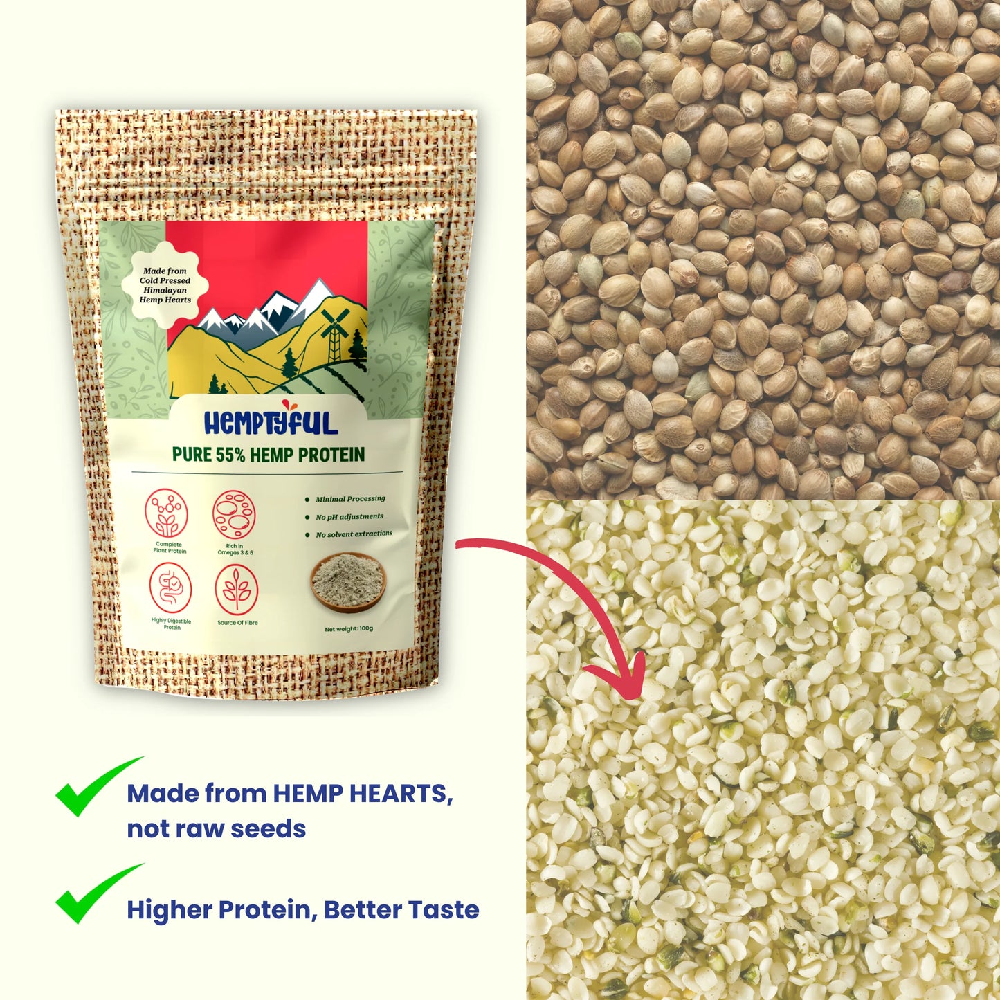 Pure 55% Hemp Protein Powder