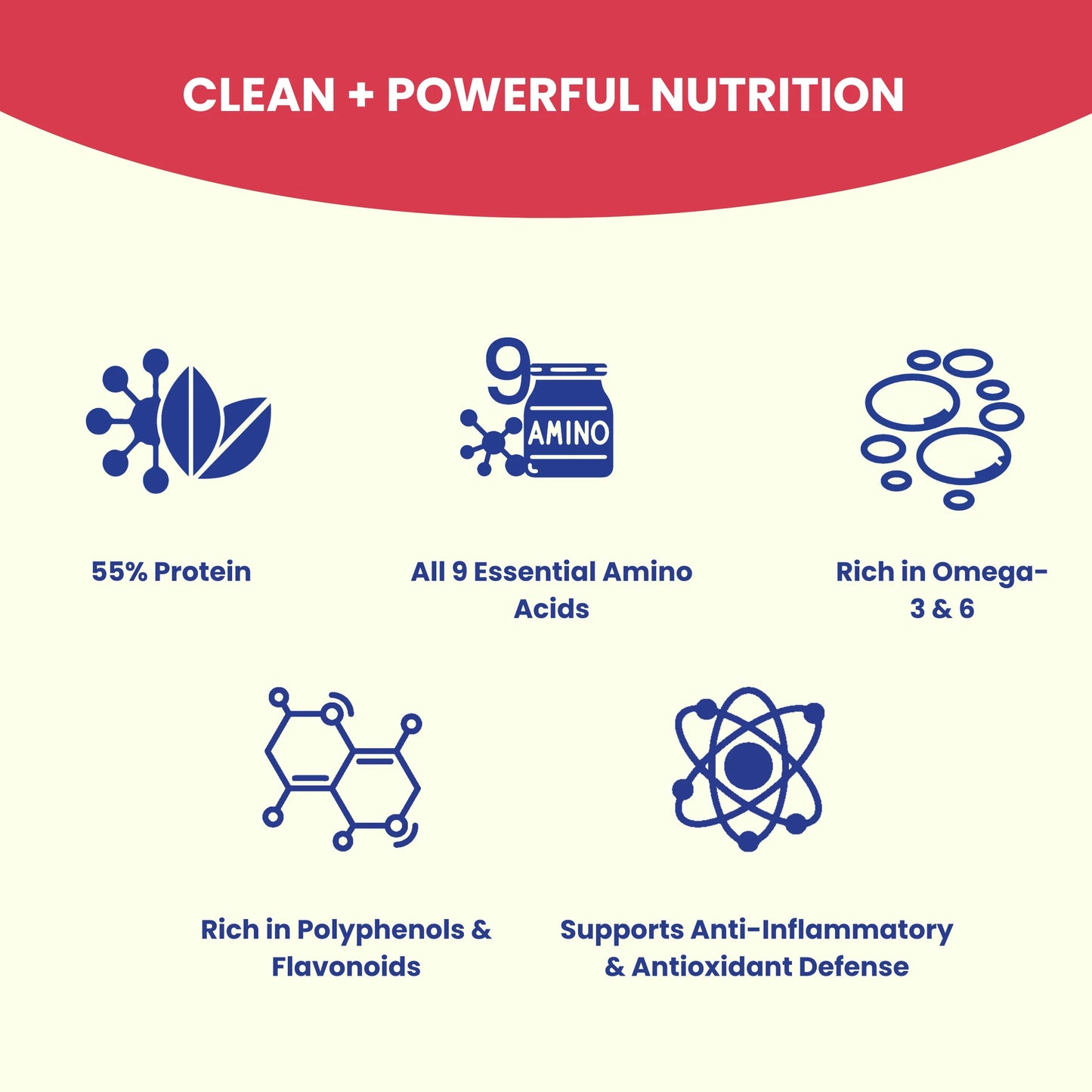 Pure 55% Hemp Protein Powder