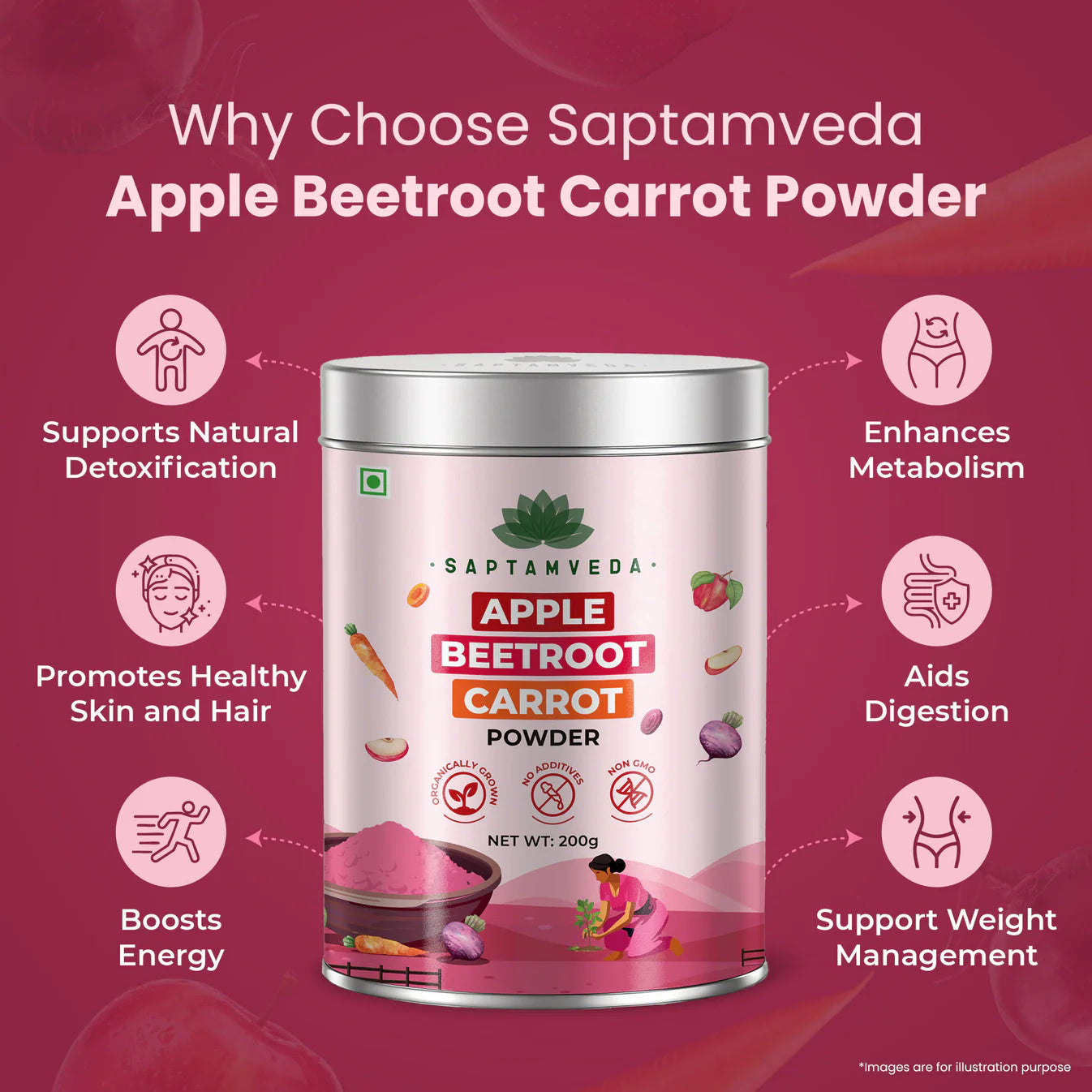 ABC Powder | Apple, Beetroot & Carrot Blend