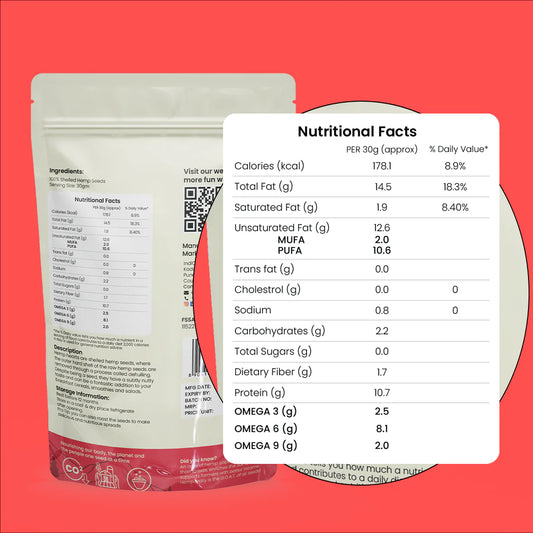 Hemp Hearts | Protein-Rick Snack