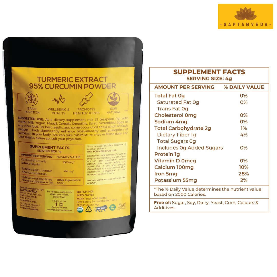 Premium Curcumin Powder