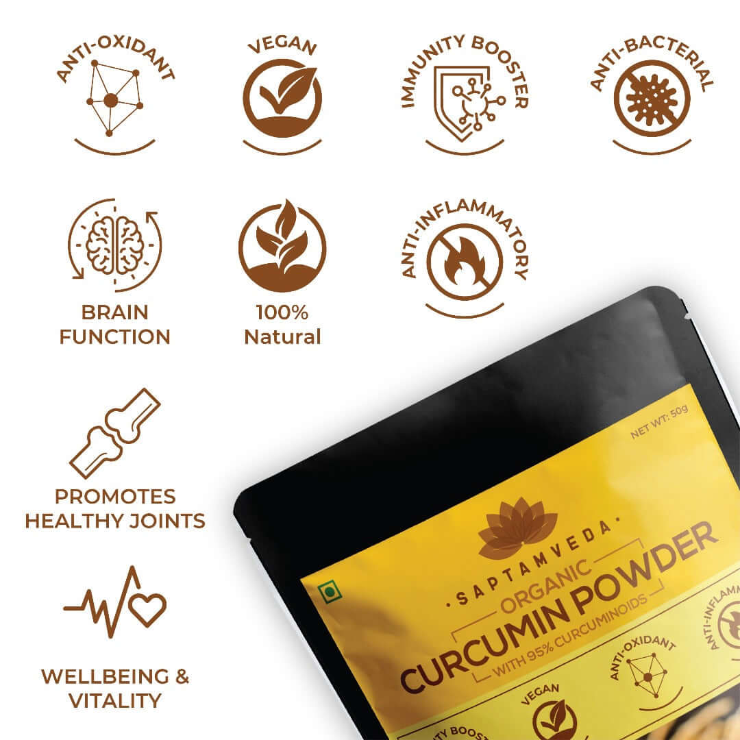 Premium Curcumin Powder