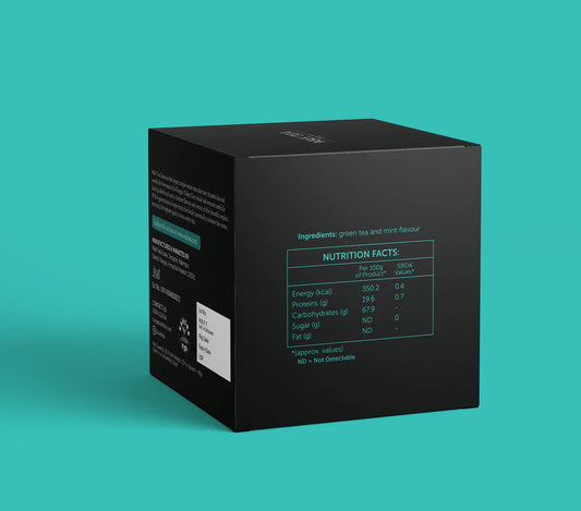 Mint Tea Bags | Refreshing Green Tea