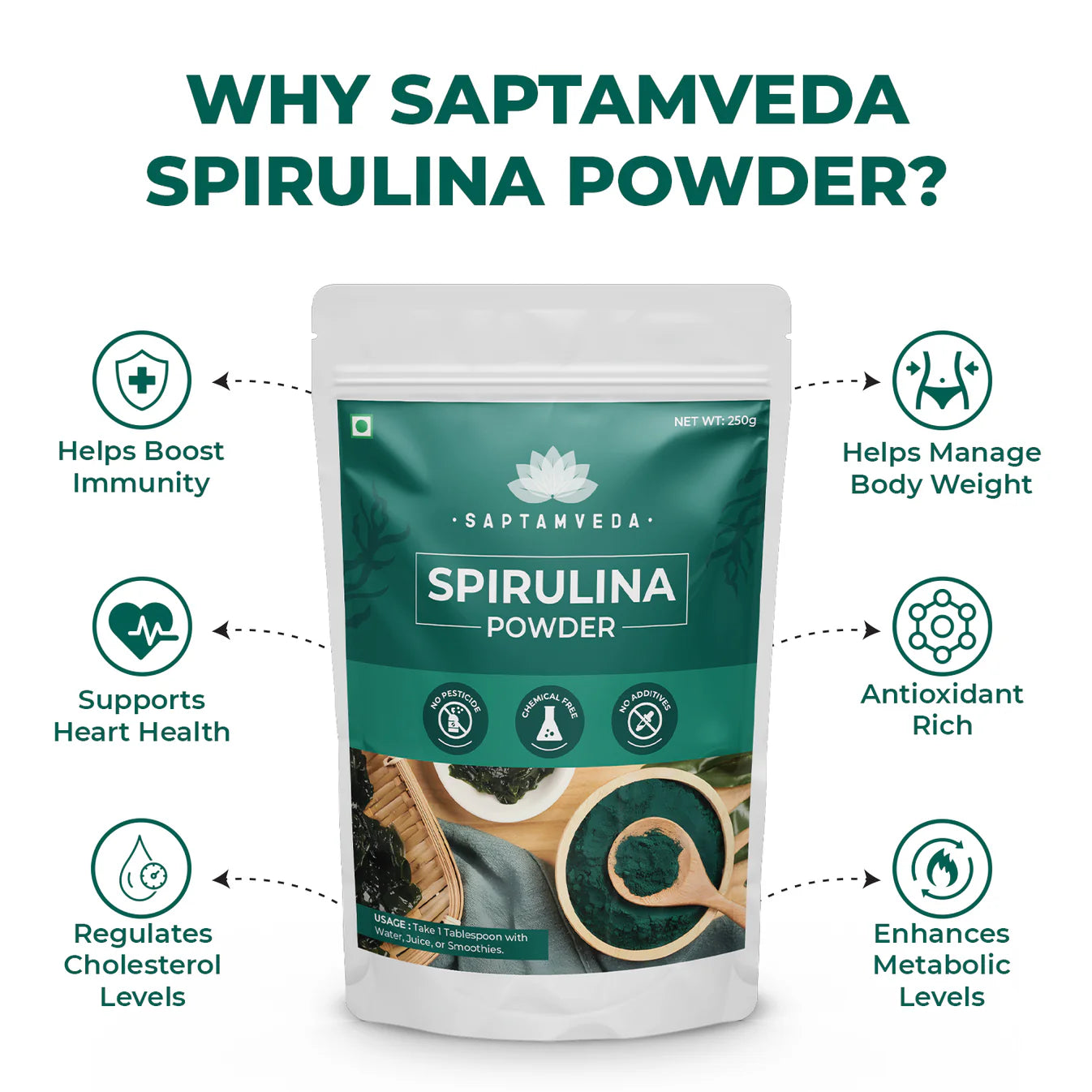 Spirulina Powder | Organic Superfood for Energy, Immunity & Detox