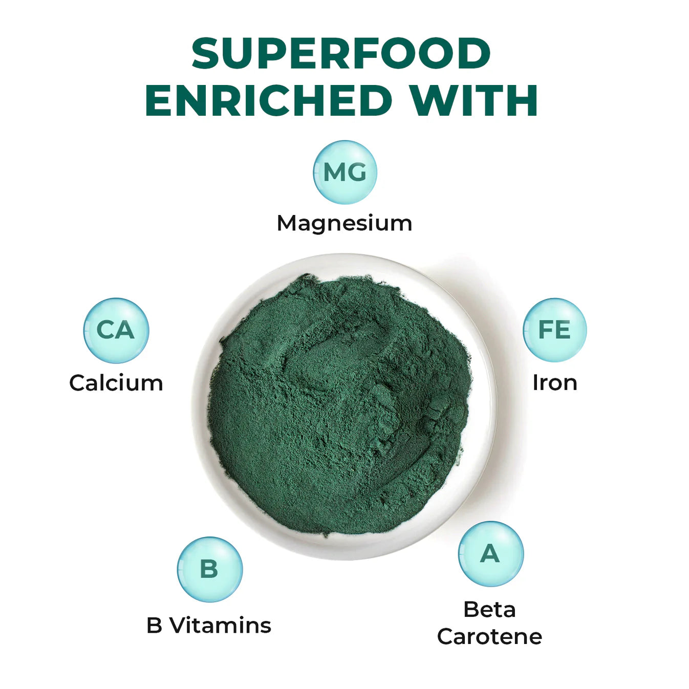 Spirulina Powder | Organic Superfood for Energy, Immunity & Detox