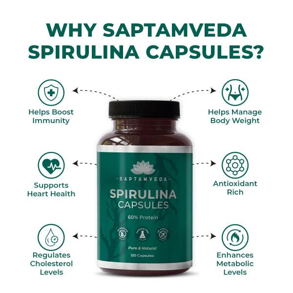 Spirulina Capsules | Plant-Based Protein & Superfood