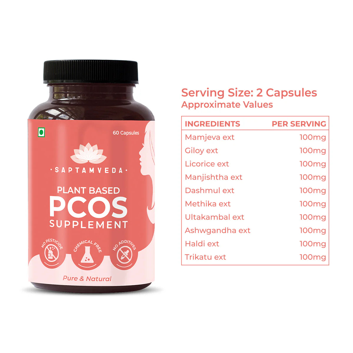 Natural PCOS Supplement | Mamjeva, Licorice & Methika
